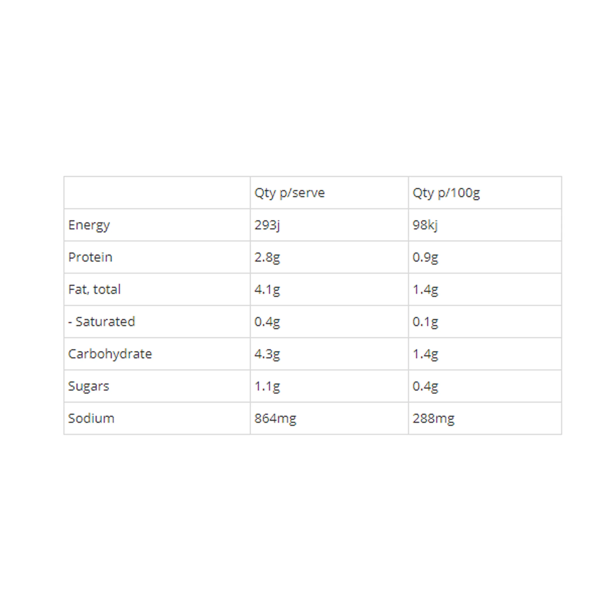 Product image 3